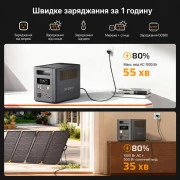 Зарядная станция Aferiy Nomad1800 (AF-P180)