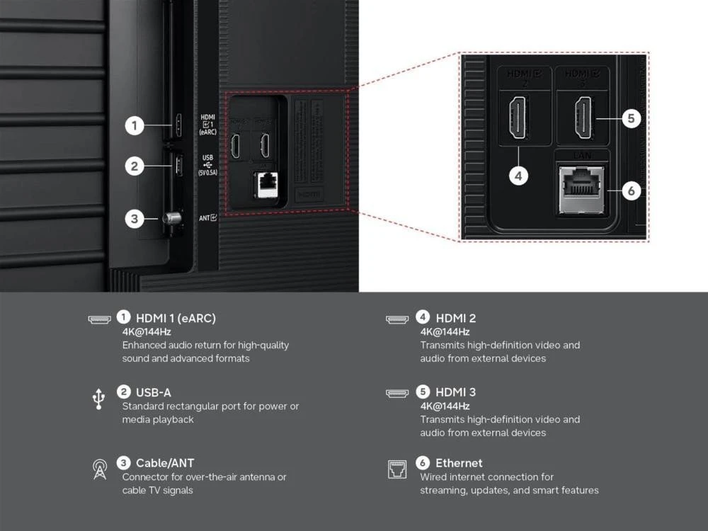 Samsung UE43M70H