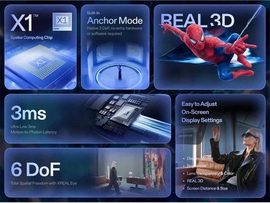 Окуляри доповненої реальності XREAL 1S AR Smart Glasses Blue