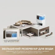 MOVA S70 Ultra Roller White (RLZ52EE-Wh)