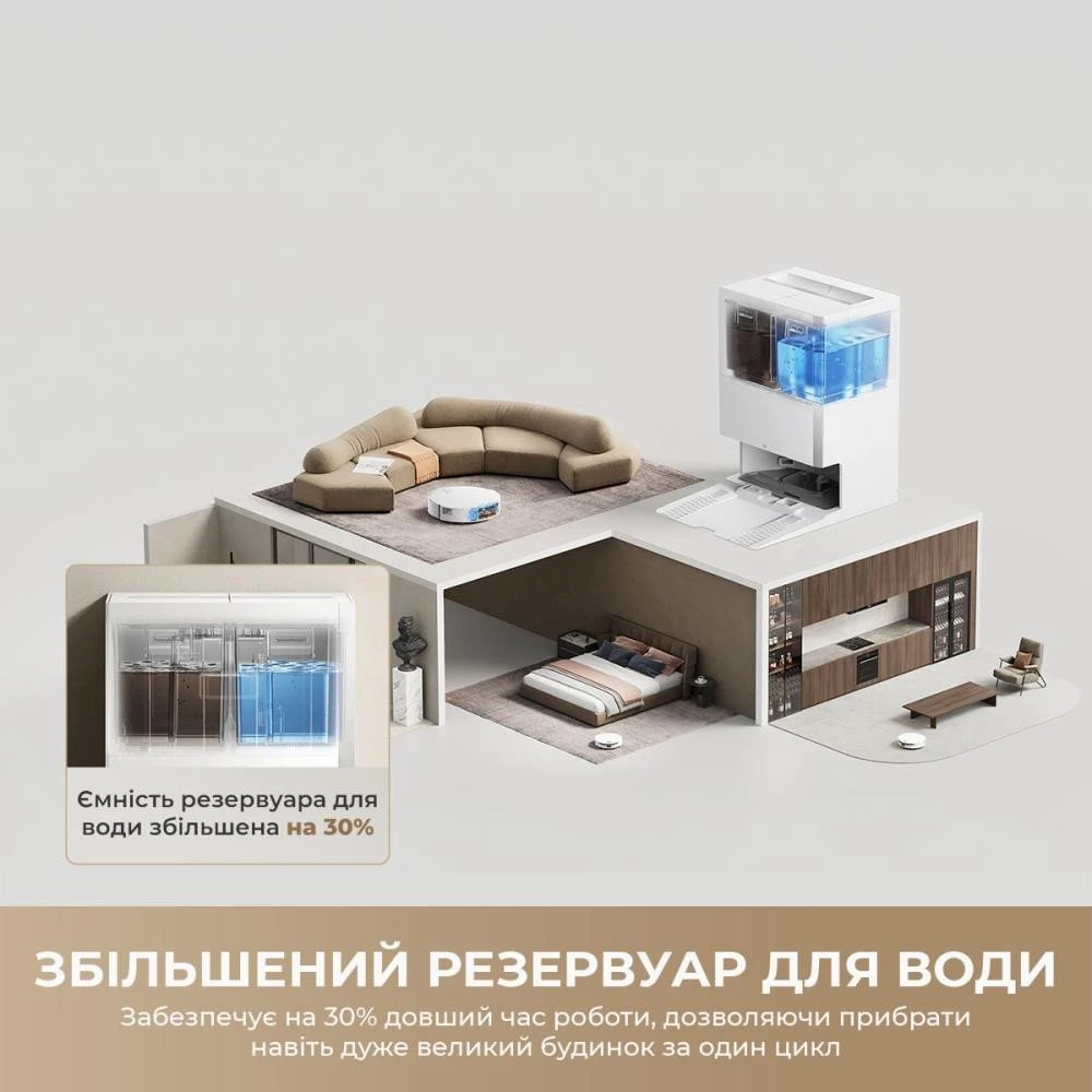 MOVA S70 Ultra Roller White (RLZ52EE-Wh)