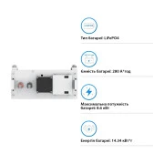 Батарея LiFePo4 Deye BOS-B-Pack14.3, 51.2V 280Ah (BOS-B-Pack14.3) (UA)