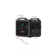 Зарядная станция Choetech BS006 2000W (BS006) (UA)