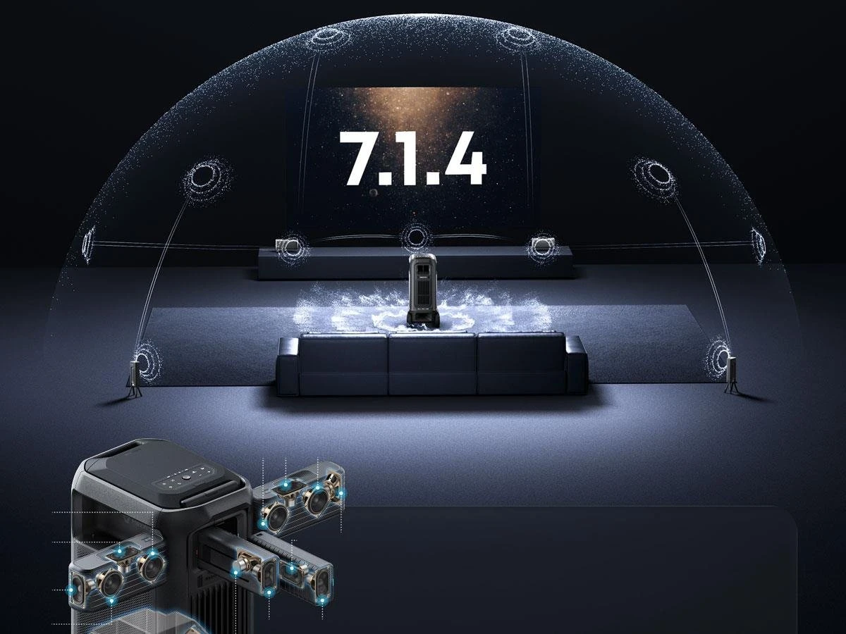 Nebula X1 Pro (D2151) EU Технология отображения: DLP;