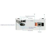 Внешняя батарея Deye SE-F5 Pro-C