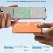 Anker Nano Qi2 5000mAh Orange (A1665081, A1665HO1) (UA)