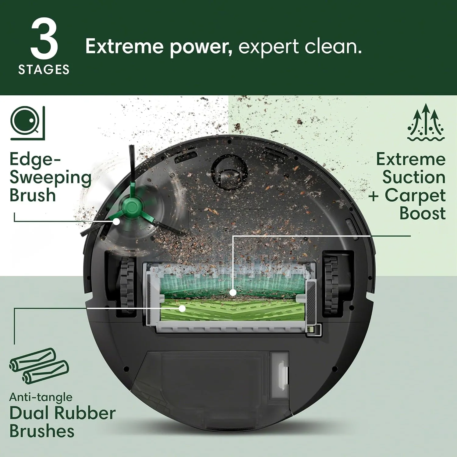 iRobot Roomba Max 705 Vac + AutoEmpty Black Тип: робот-пилосос / Особливості: