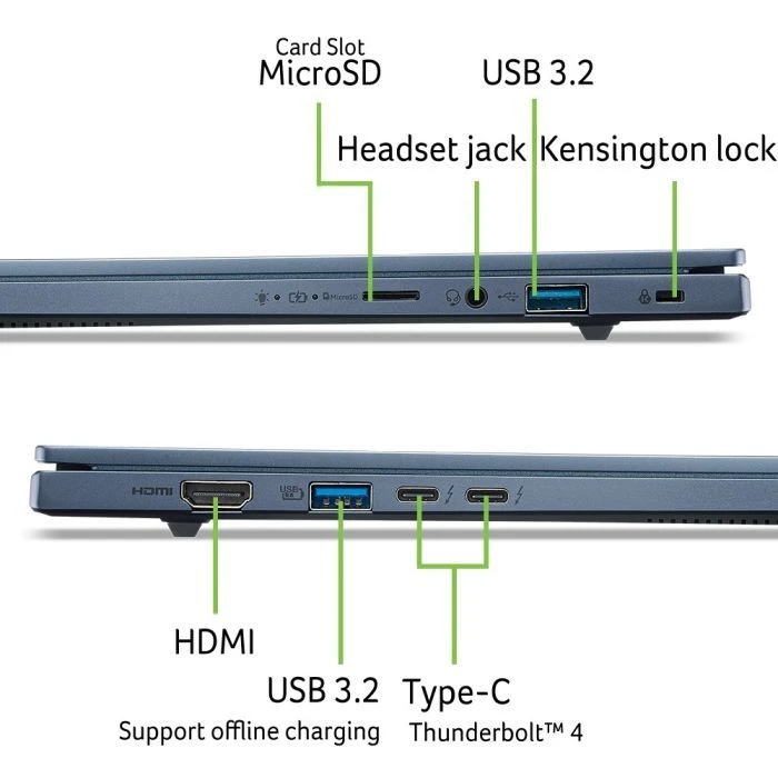 Acer Swift Go 14 SFG14-75 (NX.JNBEU.003) (UA) Тип ноутбука: портативний, для