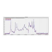 Датчик воздушной скорости MATEK ASPD-AUAV (ASPDAUAV) (UA)