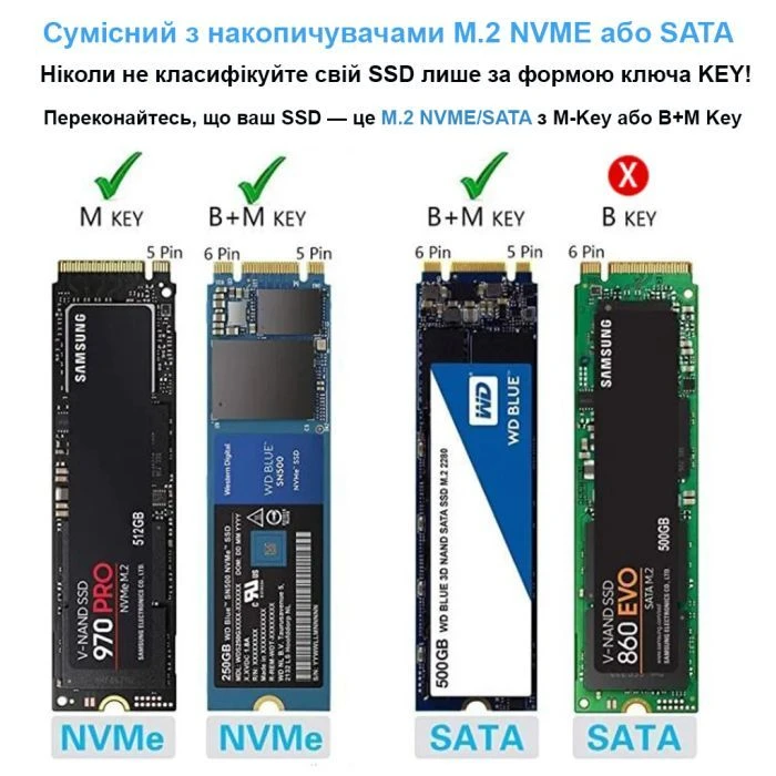 Зовнішній карман Dynamode M.2 SSD NVMe/SATA combo to USB3.2 GEN2 USB-C (DM-CAD-SSD14) (UA)