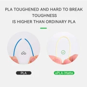 Пластик для 3D-принтера eSUN ePLA-Matte, 1,75мм, 1кг, mint (ePLA-Matte-P175MG1) (UA)