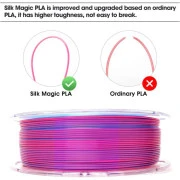 Пластик для 3D-принтера eSUN ePLA-Silk metal color, 1,75мм, 1кг, gold (ePLA-Silk-P175J1) (UA)