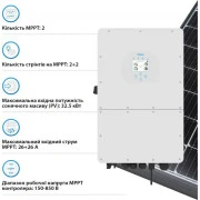 Солнечный инвертор Deye SUN-25K-SG01HP3-EU, 25кВт (SUN-25K-SG01HP3-EU) (UA)