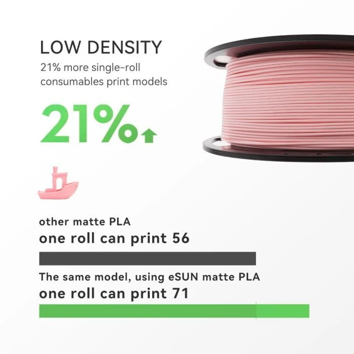 Пластик для 3D-принтера eSUN ePLA-Matte, 1,75мм, 1кг, mint (ePLA-Matte-P175MG1) (UA)
