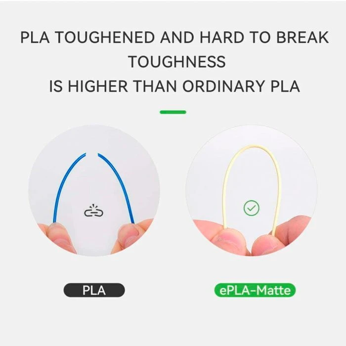 Пластик для 3D-принтера eSUN ePLA-Matte, 1,75мм, 1кг, mint (ePLA-Matte-P175MG1) (UA)