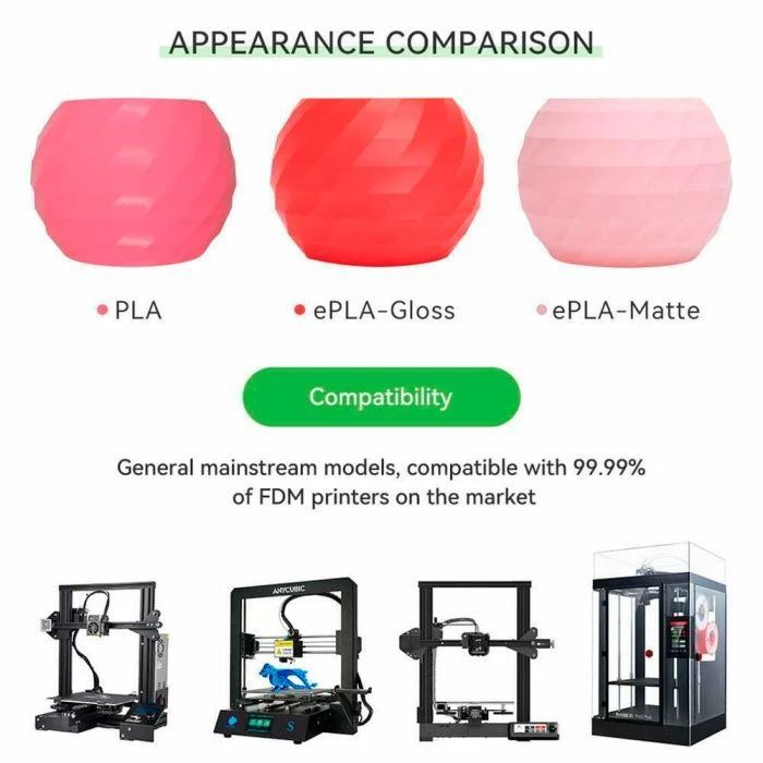 Пластик для 3D-принтера eSUN ePLA-Matte, 1,75мм, 1кг, strawberry red (ePLA-Matte-P175SR1) (UA)