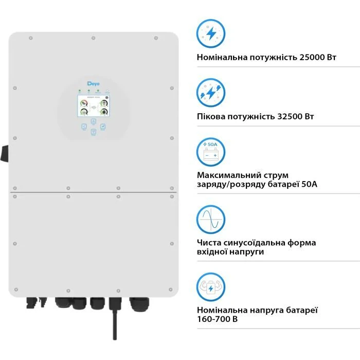 Сонячний інвертор Deye SUN-25K-SG01HP3-EU, 25кВт (SUN-25K-SG01HP3-EU) (UA)