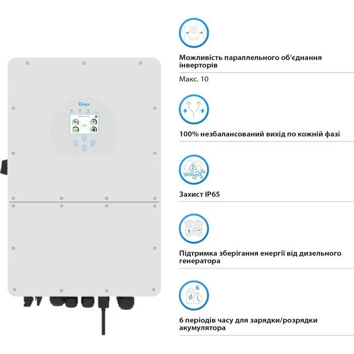 Сонячний інвертор Deye SUN-25K-SG01HP3-EU, 25кВт (SUN-25K-SG01HP3-EU) (UA)