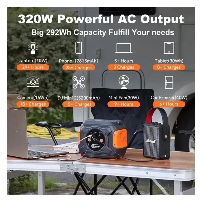 Зарядна станція FlashFish A301, 320W (A301) (UA)