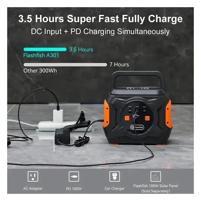 Зарядна станція FlashFish A301, 320W (A301) (UA)