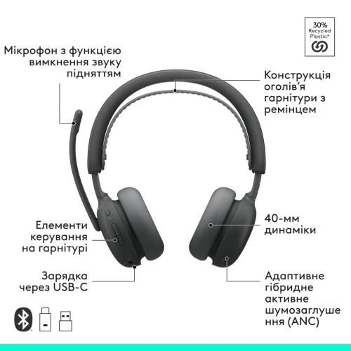 Logitech Zone Wireless 2 ES Graphite (981-001498) (UA)