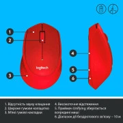 Logitech M330 Silent Plus Red (910-004911)