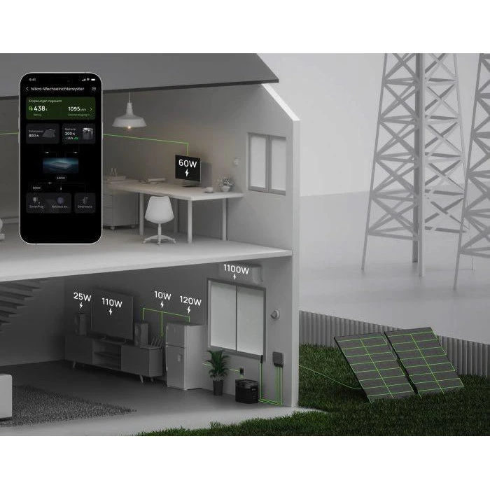 Мікроінвертор EcoFlow PowerStream Microinverter 800W (EFPowerStreamMI-EU-800W-EU) (UA)