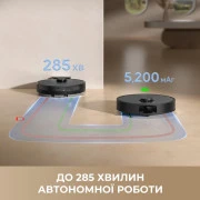 Dreame Bot D20 White (RLD35GA)