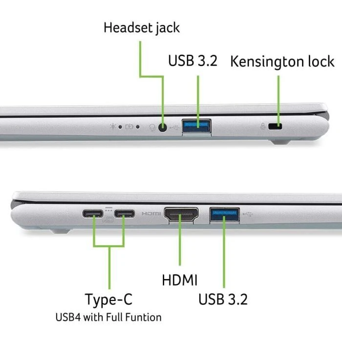 Acer Aspire Go AG15-72P (NX.JSVEU.00W) (UA) Тип ноутбука: для работы,для