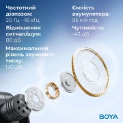 Boya BY-V20 Type-C Black (BY-V20) (UA)
