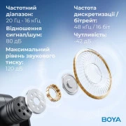 Boya BY-V30 Type-C Black (BY-V30) (UA)