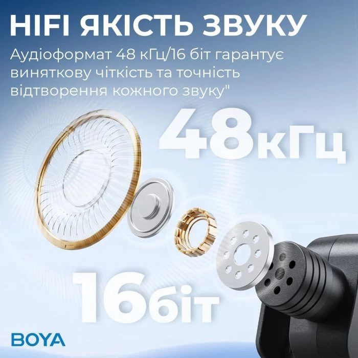 Boya BY-V35 3,5 мм/TRS Black (BY-V35) (UA)
