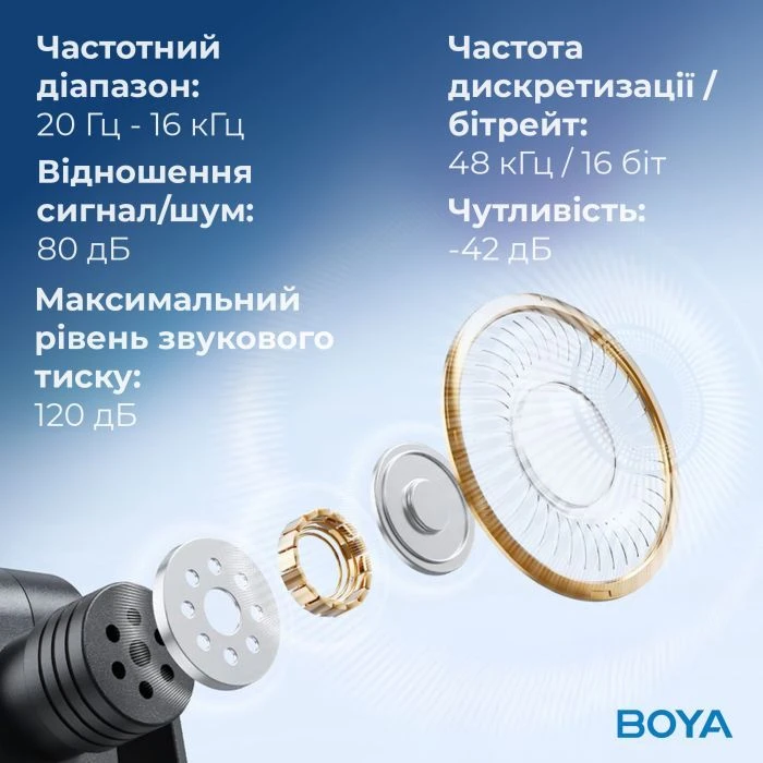 Boya BY-V35 3,5 мм/TRS Black (BY-V35) (UA)