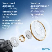 Boya BY-V35 3,5 мм/TRS Чорний (BY-V35) (UA)