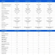 Boya Magic-02 Type-C/Lightning Black (Magic-02) (UA)