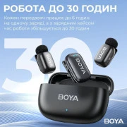 Boya mini-18 3,5 мм/TRS/Type-C Black (mini-18) (UA)
