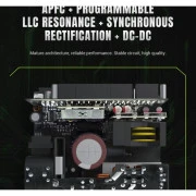 Gamemax 750W (GS 750G WH V25) (UA)