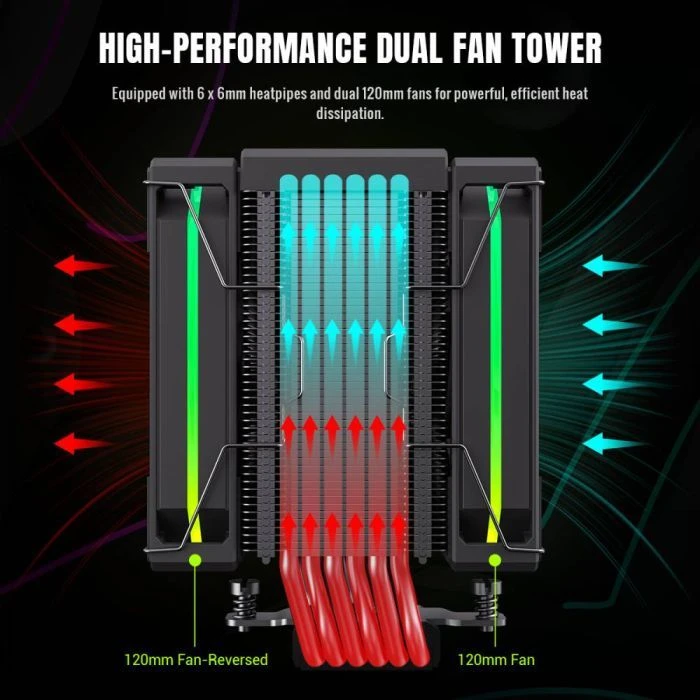 Кулер для процессора Gamemax SIGMA 620 BK (UA)