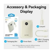 VENTION 10000mAh 22,5W Fast Charging, USB-A, 2xUSB-C Beige (FKAN0-C) (UA)