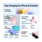 VENTION 10000mAh 22,5W PD, USB-A, USB-C In/Out, Lightning In/Out, LED display, Blue (FHZL0) (UA)