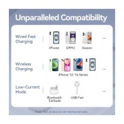 VENTION Magnetic Wireless 5000mAh 20W PD, USB-C, QI-15W Pink (FHSP0) (UA)