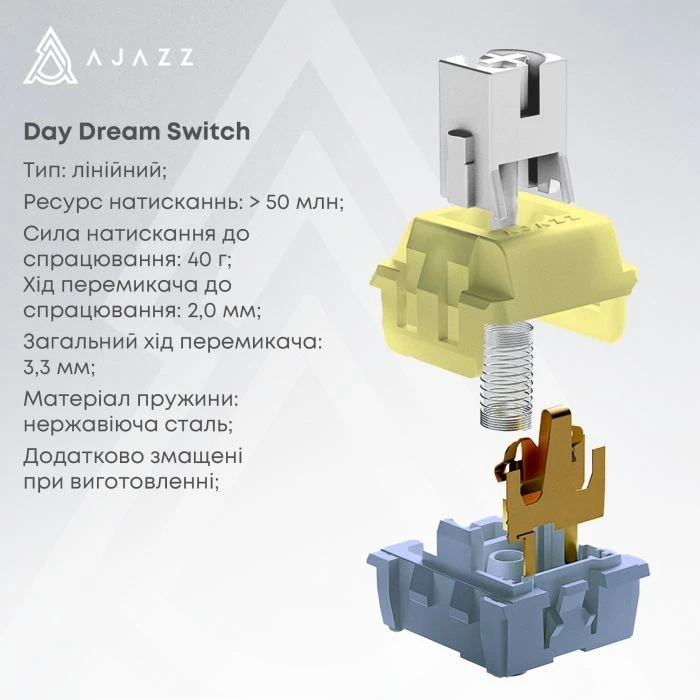 а Ajazz AK650 Day Dream Switch Gradient USB UA Black (AK650-DD-BG) (UA)