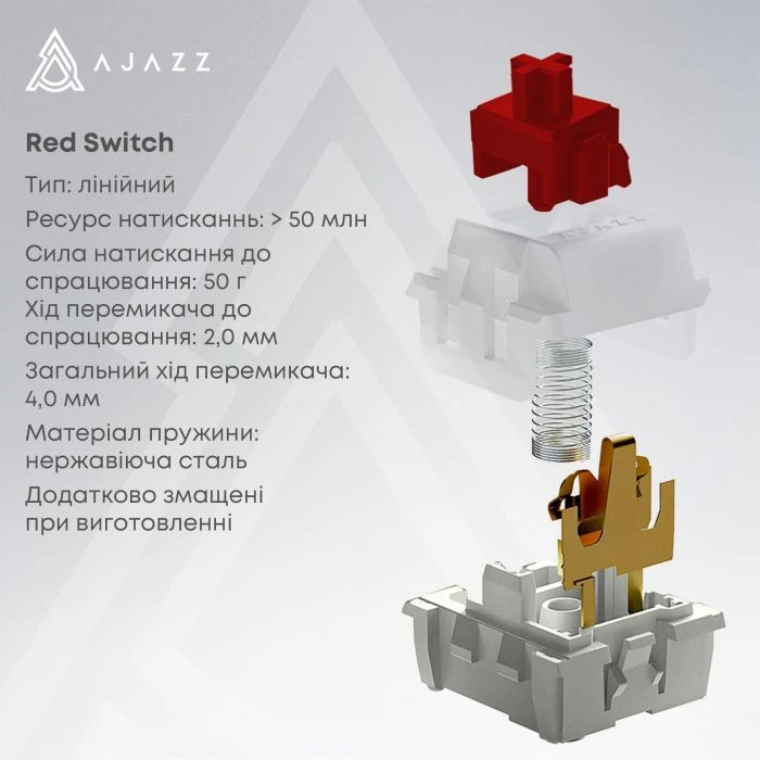 а Ajazz AK980 Red Switch USB UA Black (AK980-R-BR) (UA)