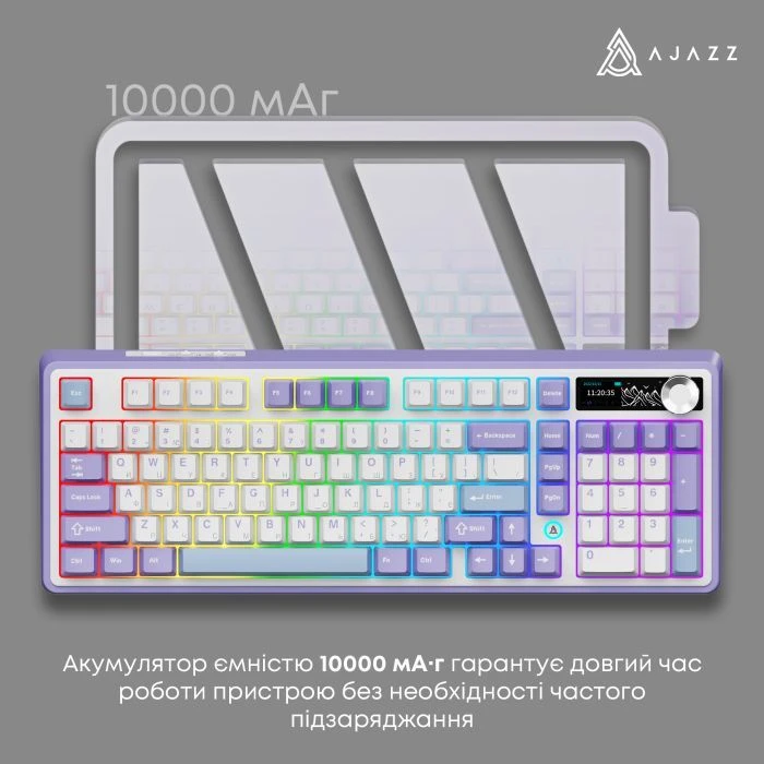 а Ajazz AK980 V2 Gift Switch V2 Wireless/Bluetooth/USB UA White/Blue (AK980-V2-G-PWB) (UA)