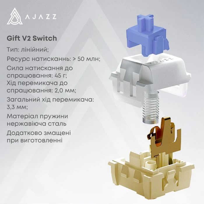а Ajazz AK980 V2 Gift Switch V2 Wireless/Bluetooth/USB UA White/Blue (AK980-V2-G-PWB) (UA)