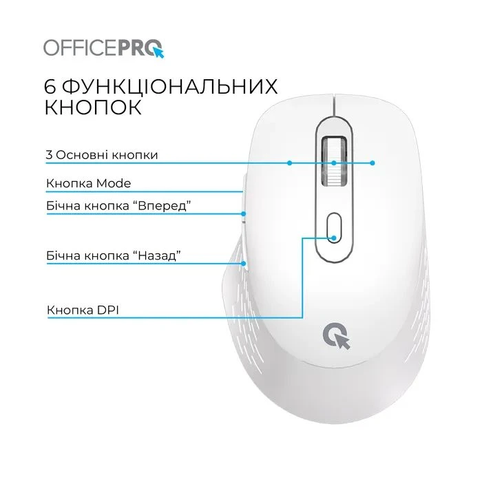 а OfficePro M265W Wireless/Bluetooth Silent Click White (M265W) (UA)
