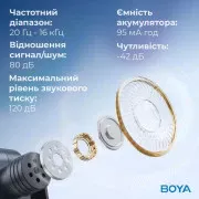 Boya BY-V1 Lightning Black (BY-V1) (UA)