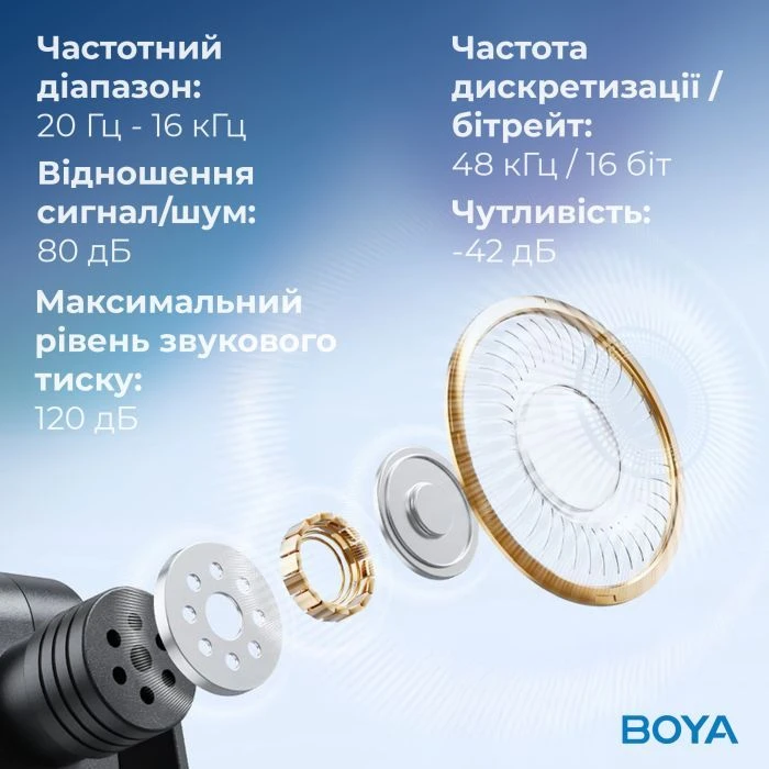 Boya BY-V30 Type-C Black (BY-V30) (UA)