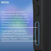 Boya BY-V35 3,5 мм/TRS Чорний (BY-V35) (UA)