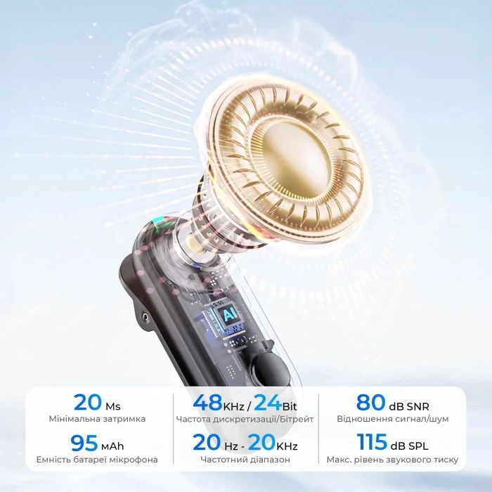 Boya Magic-02 Type-C/Lightning Black (Magic-02) (UA)